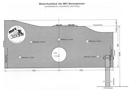 03 Nordmodulschablone